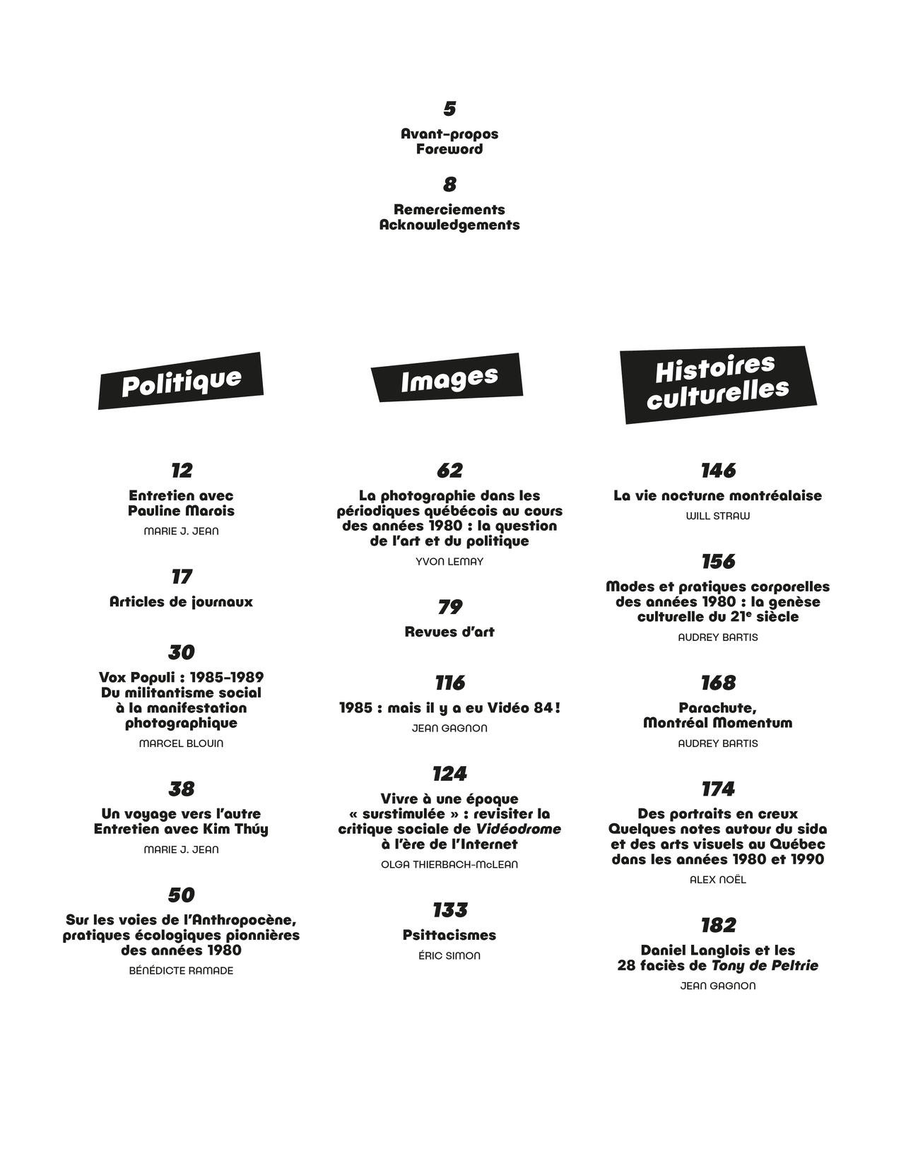 Table of contents of the book 1985. Image-Worlds, a study on the cultural history of the 1980s.