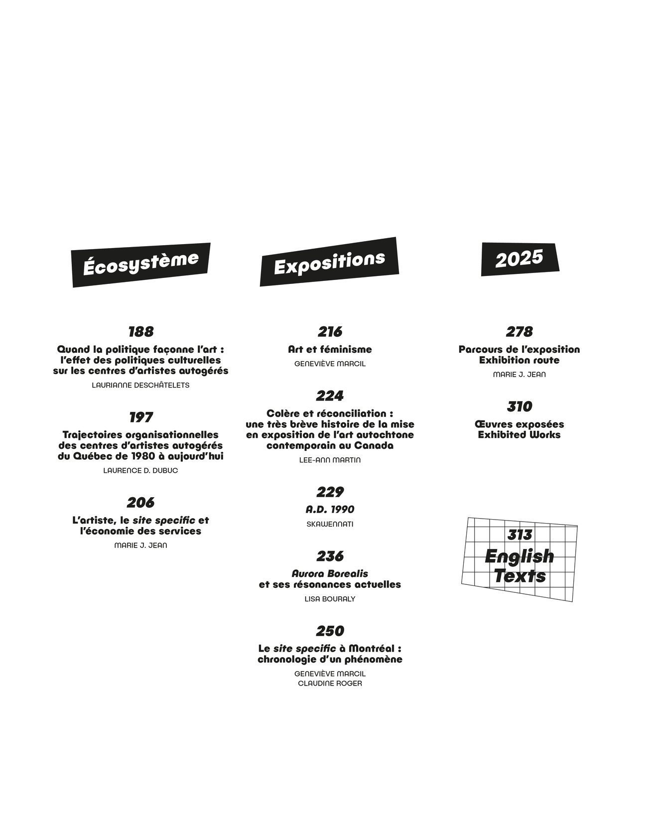 Table of contents of the book 1985. Image-Worlds, a study on the cultural history of the 1980s.